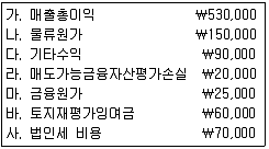 전산회계운용사 2급 2017년 1회 8번 문제 그림