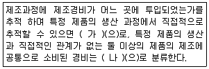 전산회계운용사 2급 2017년 2회 27번 문제 그림