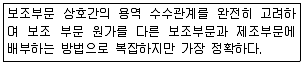 전산회계운용사 2급 2017년 2회 29번 문제 그림