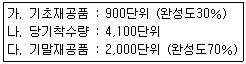 전산회계운용사 2급 2017년 2회 40번 문제 그림