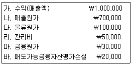 전산회계운용사 2급 2017년 2회 6번 문제 그림