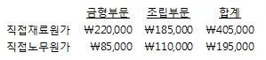 전산회계운용사 2급 2017년 3회 25번 문제 그림