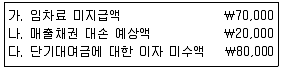 전산회계운용사 2급 2017년 3회 3번 문제 그림