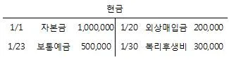 전산회계운용사 2급 2017년 3회 4번 문제 그림