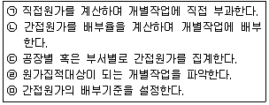 전산회계운용사 2급 2018년 1회 32번 문제 그림