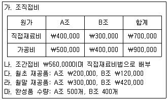 전산회계운용사 2급 2018년 1회 40번 문제 그림