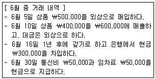 전산회계운용사 2급 2018년 2회 1번 문제 그림