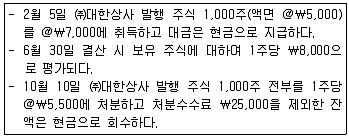 전산회계운용사 2급 2018년 2회 14번 문제 그림