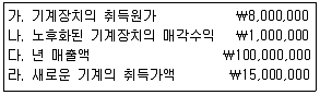 전산회계운용사 2급 2018년 2회 21번 문제 그림
