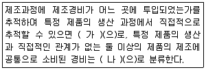 전산회계운용사 2급 2018년 2회 40번 문제 그림
