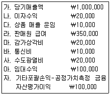 전산회계운용사 2급 2018년 3회 19번 문제 그림