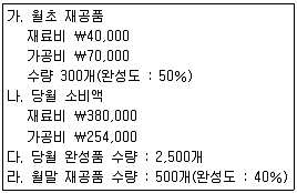 전산회계운용사 2급 2018년 3회 33번 문제 그림