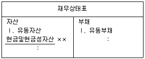 전산회계운용사 2급 2018년 3회 8번 문제 그림