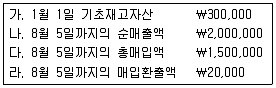 전산회계운용사 2급 2019년 1회 12번 문제 그림