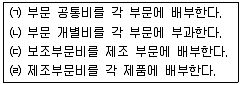 전산회계운용사 2급 2019년 1회 25번 문제 그림