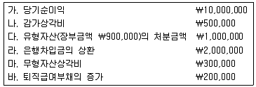 전산회계운용사 2급 2019년 1회 3번 문제 그림