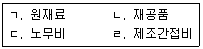 전산회계운용사 2급 2019년 1회 36번 문제 그림