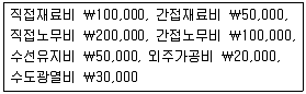 전산회계운용사 2급 2019년 1회 39번 문제 그림