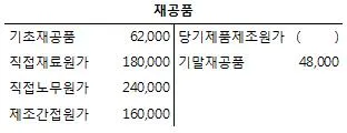 전산회계운용사 2급 2019년 2회 34번 문제 그림