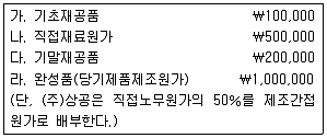 전산회계운용사 2급 2019년 2회 39번 문제 그림