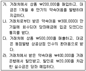 전산회계운용사 2급 2019년 2회 9번 문제 그림