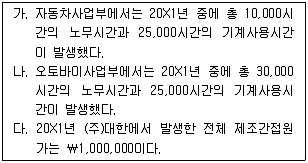 전산회계운용사 2급 2019년 3회 28번 문제 그림