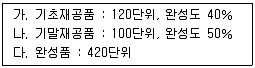 전산회계운용사 2급 2019년 3회 37번 문제 그림
