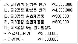 전산회계운용사 2급 2019년 3회 40번 문제 그림