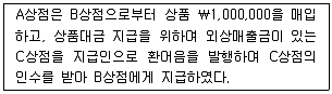 전산회계운용사 2급 2019년 3회 7번 문제 그림