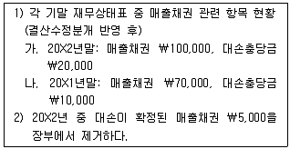 전산회계운용사 2급 2020년 1회 10번 문제 그림