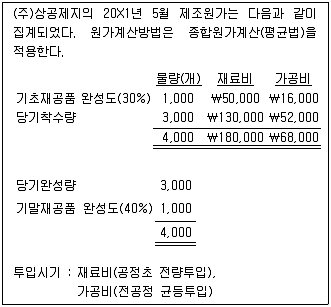 전산회계운용사 2급 2020년 1회 38번 문제 그림