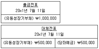 전산회계운용사 2급 2020년 1회 6번 문제 그림