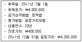전산회계운용사 2급 2020년 2회 10번 문제 그림