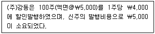 전산회계운용사 2급 2020년 2회 18번 문제 그림