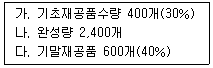 전산회계운용사 2급 2020년 2회 35번 문제 그림