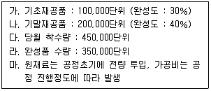 전산회계운용사 2급 2020년 2회 38번 문제 그림