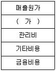 전산회계운용사 2급 2020년 2회 4번 문제 그림