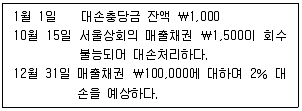 전산회계운용사 2급 2020년 2회 8번 문제 그림