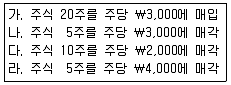 전산회계운용사 3급 2015년 1회 10번 문제 그림