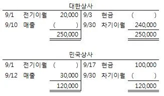 전산회계운용사 3급 2015년 1회 16번 문제 그림