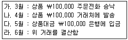 전산회계운용사 3급 2015년 1회 23번 문제 그림