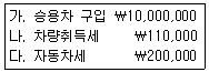 전산회계운용사 3급 2015년 2회 19번 문제 그림