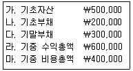 전산회계운용사 3급 2015년 2회 2번 문제 그림