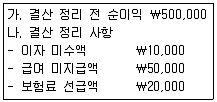 전산회계운용사 3급 2016년 1회 3번 문제 그림