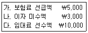 전산회계운용사 3급 2016년 2회 10번 문제 그림