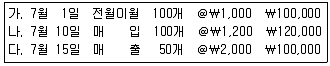 전산회계운용사 3급 2016년 2회 14번 문제 그림