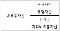 전산회계운용사 3급 2016년 2회 24번 문제 그림