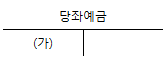 전산회계운용사 3급 2016년 2회 3번 문제 그림