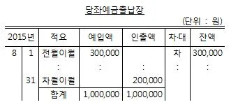 전산회계운용사 3급 2016년 2회 9번 문제 그림