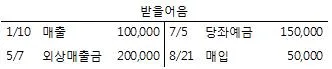 전산회계운용사 3급 2016년 3회 13번 문제 그림